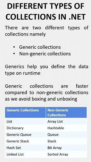 Generic and Non Generic Collections in NET