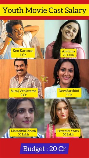 Youth Movie Cast Fees 💰 | Ken Karunas Salary Revealed 😲 #Shorts