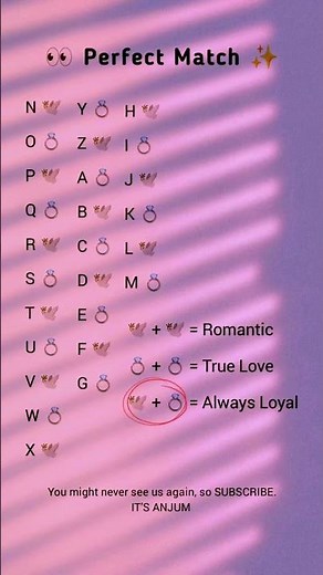 Perfect Match by Name Letter 💍👩‍❤️‍👨 | Love Compatibility Test ☺️