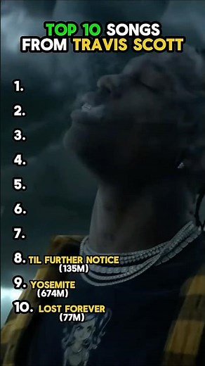 Top 10 Songs from Travis Scott