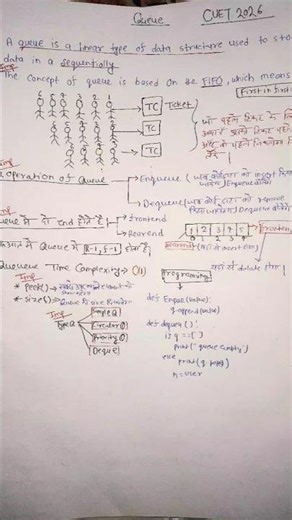 QUEUE IN PYTHON |CUET DSA