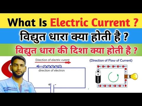 विद्युतधारा, प्रतिरोध और विभावांतर Electric Current, Resistance & Potential Difference