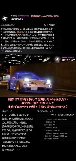 W5. Shutokou Battle 2025 (Comeback Wanderer Strategy) ∶ White Charisma