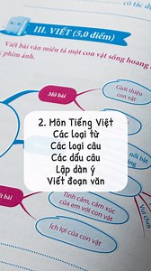 😘Trọn bộ 3 cuốn sách Giỏi Toàn Diện dành cho học sinh lớp 4 - Chắc Toán, Giỏi tiếng Việt, Vững Tiếng Anh. Lớp 4 là giai đoạn bản lề rất quan trọng cho các bạn học sinh chuẩn bị lên lớp 5 và thi vào cấp 2. Lượng kiến thức sẽ tăng dần và càng ngày càng khó. Nếu như lớp 3 các bạn chỉ cần học các kiến thức đơn giản thì lên lớp 4 bắt đầu làm quen với các kiến thức khó và phức tạp hơn. Bởi vậy việc ôn luyện thêm là điều cần thiết cho các bạn nhỏ. Với bộ 3 cuốn sách: 250 bài toán chọn lọc lớp 4, 50 đề