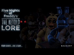 Five Nights at Freddy’s Big Band Collab Feat. ‪@The8BitBigBand‬ ‪@Dawko‬ ‪@GawrGura‬ (⬇️Disc.⬇️)