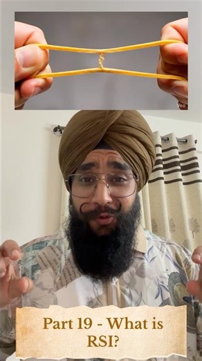 Part 19 - RSI Indicator: The Rubber Band Strategy! #stockmarketbasics #stockmarketforbeginners #rsi