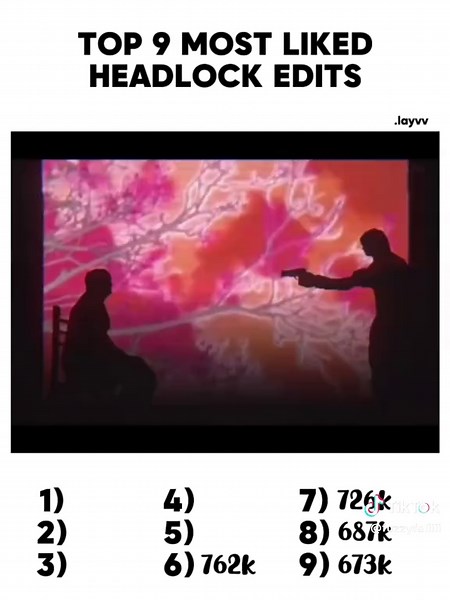 Part 2 || Top 9 most liked HEADLOCK edits // #headlock #imogenheap #edits