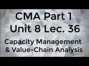 CMA Part 1 Unit 8 Lec. 36 Capacity Management & Value Chain Analysis