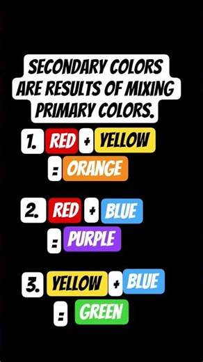 Secondary colors are results of mixing two primary colors 🎨 #educationalshorts #secondarycolors