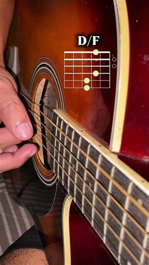 PLUCKING EXERCISE FOR BEGINNERS