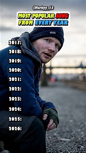 Most Streamed Song From EVERY YEAR