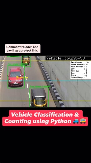 Engineering Projects on Instagram: "🚗🚕 **Vehicle Classification & Counting using Python** Real-time traffic analysis using computer vision and machine learning! This project detects, classifies, and counts vehicles to support smart traffic systems 🚦 🔍 Tools: Python | OpenCV | ML 💡 Applications: Smart cities, traffic management, surveillance #Python #ComputerVision MachineLearning AI TrafficAnalysis OpenCV SmartCities DataScience TechProjects Counting cars with **Python & AI** 🤖🚘 Turning t