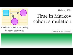 Choosing the right cycle length (Time in Markov cohort simulation)