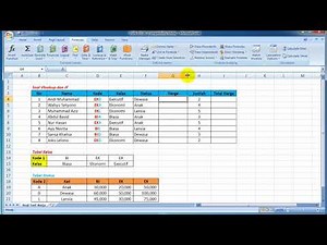 Ujian Tes Praktek Komputer Microsoft Excel Untuk Melamar Kerja