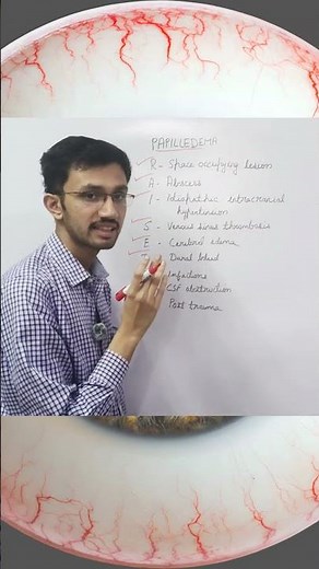 CAUSES OF PAPILLEDEMA: MNEMONIC