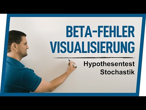 Beta Error Visualization | Hypothesis Testing Stochastics | Math by Daniel Jung