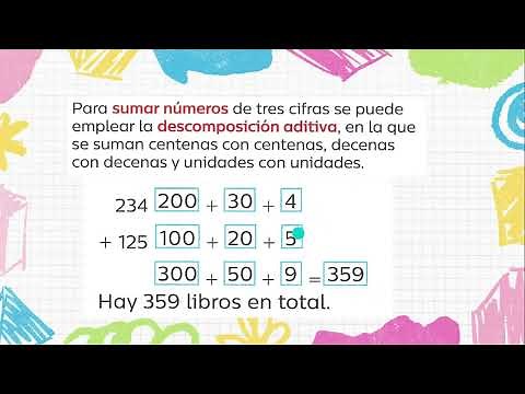 Sumas y restas con algoritmo, Matemáticas, 2do grado.