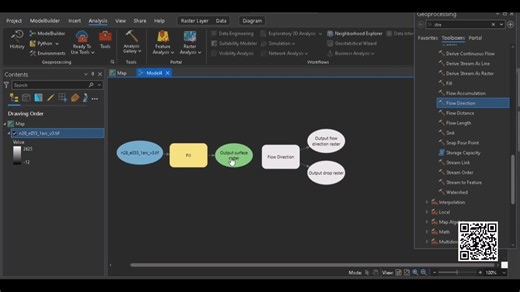 4.7K views · 52 reactions | حوّل التعقيد لبساطة مع.. ⚡ Model...