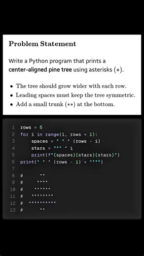 Pine Tree Printing in Python 💥 | #python #coding #codewithharry #maths