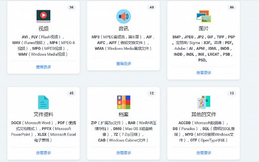 数据恢复软件Disk Drill Professional 4.0介绍