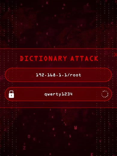 Descubre cómo funcionan los ataques por diccionario y fuerza bruta pura en ciberseguridad