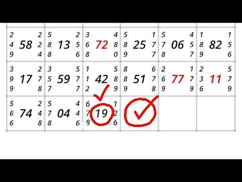 Puzzle Solve 02/04/2026 | Reasoning Tricks In Hindi | Secret Number Pattern | Line Analysis