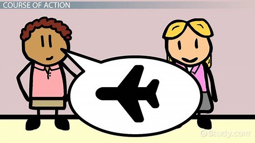 Listening for Course of Action: Strategies & Examples