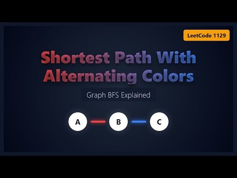 Shortest Path with Alternating Colors - LeetCode 1129 Explained