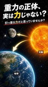 一般相対性理論とは