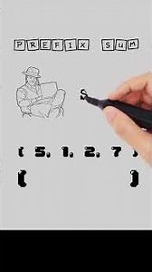 The #1 Pattern for LeetCode: Prefix Sum! 🔥