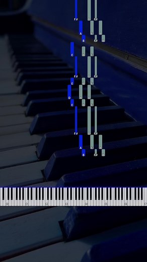 Beginner's Guide to Beautiful Boy Piano Tutorial