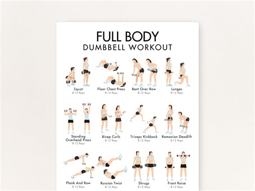 Whole Body Dumbbell Workout Routine, Full Body Weight Training With Dumbbells (PDF), Printable Plan, Quick and Easy Total Body Exercises! - Etsy