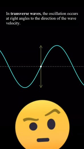 Physics fact's on TikTok