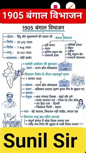 1905 बंगाल विभाजन।
