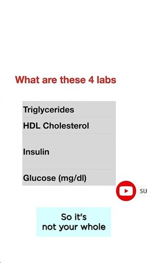 4 Medical Lab Tests that You Should Do!