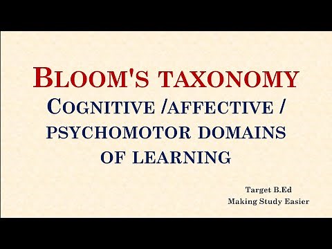 Bloom's Taxonomy - Cognitive domain, Affective domain, Psychomotor domain