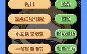 【procreate】调整六个参数让笔刷更顺手