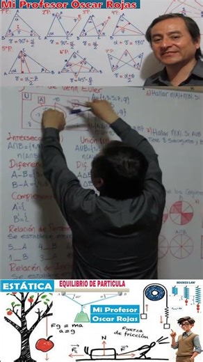 Set Theory Complement Operation (A') Graphical Representation Number of Elements
