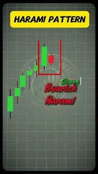Harami Pattern Explained 🔥 (Buy & Sell Signal) #stockmarket #tradesetup #trading #candlestick