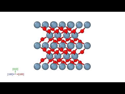 LAMMPS Snippet - Lattice Custom - Tin Oxide, SnO2