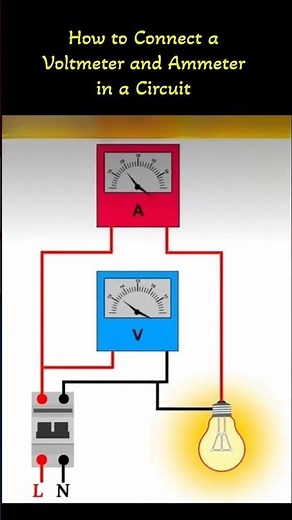 Voltmeter and Ampere Meter Connection Explained | Series vs. Parallel Wiring