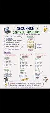 Sequence control structure | Textbook pg. 7 | ICT | Grade 11