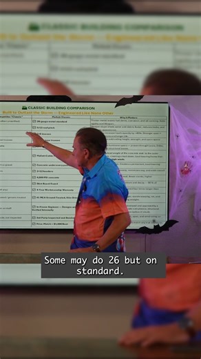 We do things different here at Mallett. Why? Because we can we can, so we do! | Mallett Buildings