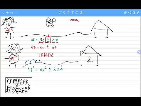 Aprende fácil todas las fórmulas de física para tú examen UNAM en 1 video ✅