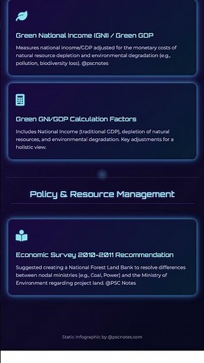 Environmental Degradation: Causes, Consequences, and Economic Valuation
