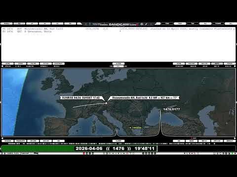 Museum Radio Austria 1476 kHz