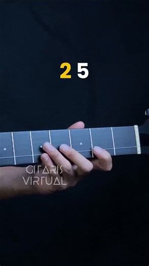 Gitaris Virtual on Instagram: "Shape Of You | 1 Strings #guitartutorial #guitarlessons"