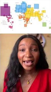 What Do You Think | A Map Visual or a Square Map #datavisualization #dataanalytics #clarity