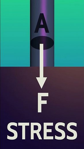 Young's Modulus (Y) Elasticity