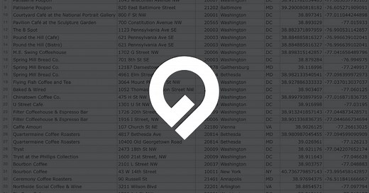 How to Find the Nearest Large City for an Address - Geocodio